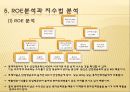 현대자동차,현대자동차분석,현대자동차재무재표,현대자동차레버지분석,레버리지분석,ROE,지수법,시장가치분석 20페이지