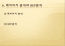 현대자동차,현대자동차분석,현대자동차재무재표,현대자동차레버지분석,레버리지분석,ROE,지수법,시장가치분석 22페이지