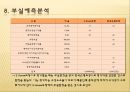현대자동차,현대자동차분석,현대자동차재무재표,현대자동차레버지분석,레버리지분석,ROE,지수법,시장가치분석 30페이지