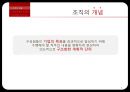항공사 조직 구조와 항공산업현황 - 항공사 조직분석 & 항공산업 현황 - 항공사조직,항공산업현황,항공마케팅,브랜드마케팅,기업, 서비스마케팅, 글로벌, 사례, swot, stp, 4p PPT자료 4페이지