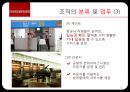 항공사 조직 구조와 항공산업현황 - 항공사 조직분석 & 항공산업 현황 - 항공사조직,항공산업현황,항공마케팅,브랜드마케팅,기업, 서비스마케팅, 글로벌, 사례, swot, stp, 4p PPT자료 11페이지