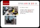 항공사 조직 구조와 항공산업현황 - 항공사 조직분석 & 항공산업 현황 - 항공사조직,항공산업현황,항공마케팅,브랜드마케팅,기업, 서비스마케팅, 글로벌, 사례, swot, stp, 4p PPT자료 12페이지