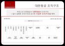 항공사 조직 구조와 항공산업현황 - 항공사 조직분석 & 항공산업 현황 - 항공사조직,항공산업현황,항공마케팅,브랜드마케팅,기업, 서비스마케팅, 글로벌, 사례, swot, stp, 4p PPT자료 13페이지
