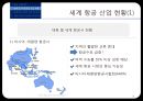 항공사 조직 구조와 항공산업현황 - 항공사 조직분석 & 항공산업 현황 - 항공사조직,항공산업현황,항공마케팅,브랜드마케팅,기업, 서비스마케팅, 글로벌, 사례, swot, stp, 4p PPT자료 16페이지