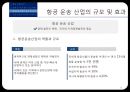 항공사 조직 구조와 항공산업현황 - 항공사 조직분석 & 항공산업 현황 - 항공사조직,항공산업현황,항공마케팅,브랜드마케팅,기업, 서비스마케팅, 글로벌, 사례, swot, stp, 4p PPT자료 33페이지