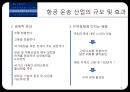 항공사 조직 구조와 항공산업현황 - 항공사 조직분석 & 항공산업 현황 - 항공사조직,항공산업현황,항공마케팅,브랜드마케팅,기업, 서비스마케팅, 글로벌, 사례, swot, stp, 4p PPT자료 34페이지