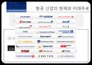 항공사 조직 구조와 항공산업현황 - 항공사 조직분석 & 항공산업 현황 - 항공사조직,항공산업현황,항공마케팅,브랜드마케팅,기업, 서비스마케팅, 글로벌, 사례, swot, stp, 4p PPT자료 35페이지