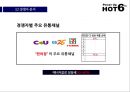 [마케팅 전략론] HOT6의 전략적 분석 및 지속적 성장을 위한 “마케팅 전략” - 핫식스_HOT6,핫식스광고마케팅사례,브랜드마케팅,서비스마케팅,글로벌경영,사례분석,swot,stp,4p.ppt 12페이지