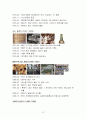 [해외투자론] 삼성전자 해외투자분석 - 삼성전자,국내 전자산업 현황과 전망,브랜드마케팅,서비스마케팅,글로벌경영,사례분석,swot,stp,4p 13페이지