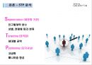 Samsung GALAXY S Ⅲ vs iPhone4 S (삼성 갤럭시 S3 vs 아이폰4 S) - 핸드폰,휴대폰시장,스마트폰시장,삼성겔럭시,아이폰,경쟁사례,브랜드마케팅,서비스마케팅,글로벌경영,사례분석,swot,stp,4p.ppt 18페이지