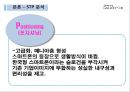 Samsung GALAXY S Ⅲ vs iPhone4 S (삼성 갤럭시 S3 vs 아이폰4 S) - 핸드폰,휴대폰시장,스마트폰시장,삼성겔럭시,아이폰,경쟁사례,브랜드마케팅,서비스마케팅,글로벌경영,사례분석,swot,stp,4p.ppt 21페이지
