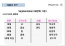 Samsung GALAXY S Ⅲ vs iPhone4 S (삼성 갤럭시 S3 vs 아이폰4 S) - 핸드폰,휴대폰시장,스마트폰시장,삼성겔럭시,아이폰,경쟁사례,브랜드마케팅,서비스마케팅,글로벌경영,사례분석,swot,stp,4p.ppt 37페이지