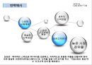 Samsung GALAXY S Ⅲ vs iPhone4 S (삼성 갤럭시 S3 vs 아이폰4 S) - 핸드폰,휴대폰시장,스마트폰시장,삼성겔럭시,아이폰,경쟁사례,브랜드마케팅,서비스마케팅,글로벌경영,사례분석,swot,stp,4p.ppt 51페이지