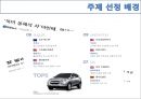 현대자동차 일본시장 실패 사례 분석  - 현대자동차,현대자동차일본시장,현대자동차일본시장실패,일본시장실패사례,해외진출실패사례,현대자동차일본실패,일본실패사례분석,현대자동차마케팅.PPT자료 3페이지