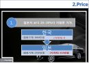 현대자동차 일본시장 실패 사례 분석  - 현대자동차,현대자동차일본시장,현대자동차일본시장실패,일본시장실패사례,해외진출실패사례,현대자동차일본실패,일본실패사례분석,현대자동차마케팅.PPT자료 10페이지