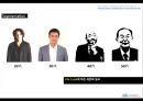 현대자동차 일본시장 실패 사례 분석  - 현대자동차,현대자동차일본시장,현대자동차일본시장실패,일본시장실패사례,해외진출실패사례,현대자동차일본실패,일본실패사례분석,현대자동차마케팅.PPT자료 16페이지