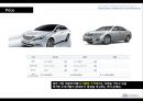 현대자동차 일본시장 실패 사례 분석  - 현대자동차,현대자동차일본시장,현대자동차일본시장실패,일본시장실패사례,해외진출실패사례,현대자동차일본실패,일본실패사례분석,현대자동차마케팅.PPT자료 20페이지