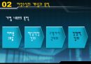 경영자의 입장에서 바라본 Hotel Outsourcing - 호텔아웃소싱,호텔아웃소싱전략적가치,호텔아웃소싱현황,호텔아웃소싱문제점,아웃소싱,아웃소싱사례,아웃소싱사례.PPT자료 5페이지