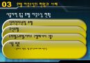 경영자의 입장에서 바라본 Hotel Outsourcing - 호텔아웃소싱,호텔아웃소싱전략적가치,호텔아웃소싱현황,호텔아웃소싱문제점,아웃소싱,아웃소싱사례,아웃소싱사례.PPT자료 9페이지
