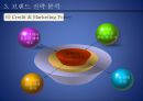 현대카드브랜드전략 - 현대카드마케팅전략,현대카드분석,카드업계시장분석,브랜드전략사례.ppt 15페이지