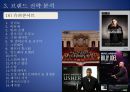 현대카드브랜드전략 - 현대카드마케팅전략,현대카드분석,카드업계시장분석,브랜드전략사례.ppt 29페이지