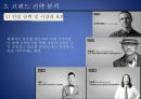현대카드브랜드전략 - 현대카드마케팅전략,현대카드분석,카드업계시장분석,브랜드전략사례.ppt 31페이지