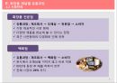 화장품의유통과정,이니스프리,아리따움,화장품 산업의 변천,이니스프리,스킨푸드,브랜드마케팅,서비스마케팅,글로벌경영,사례분석,swot,stp,4p.PPT자료 8페이지