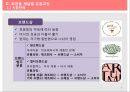 화장품의유통과정,이니스프리,아리따움,화장품 산업의 변천,이니스프리,스킨푸드,브랜드마케팅,서비스마케팅,글로벌경영,사례분석,swot,stp,4p.PPT자료 9페이지