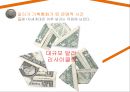 화폐트라우마,달러트라우마,미국대공황,미국긴축정책,경제적트라우마,경제트라우마,화폐전쟁.PPT자료 24페이지