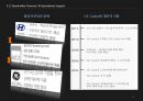 현대카드 마케팅 전략,현대카드-삼성카드,신용카드시장,브랜드마케팅,서비스마케팅,글로벌경영,사례분석,swot,stp,4p.ppt 12페이지
