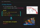 현대카드 마케팅 전략,현대카드-삼성카드,신용카드시장,브랜드마케팅,서비스마케팅,글로벌경영,사례분석,swot,stp,4p.ppt 25페이지