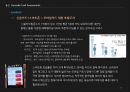 현대카드 마케팅 전략,현대카드-삼성카드,신용카드시장,브랜드마케팅,서비스마케팅,글로벌경영,사례분석,swot,stp,4p.ppt 72페이지