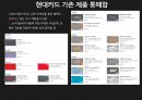 현대카드 마케팅 전략,현대카드-삼성카드,신용카드시장,브랜드마케팅,서비스마케팅,글로벌경영,사례분석,swot,stp,4p.ppt 88페이지