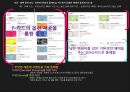 현대카드 마케팅 전략,현대카드-삼성카드,신용카드시장,브랜드마케팅,서비스마케팅,글로벌경영,사례분석,swot,stp,4p.ppt 89페이지