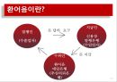 환어음과추심방식,추심결제방식,환어음,환어음분석.PPT자료 4페이지