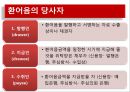 환어음과추심방식,추심결제방식,환어음,환어음분석.PPT자료 14페이지