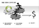환율조작국,환율전쟁,미국중국의환율전쟁,환율이한국에미치는영향 7페이지