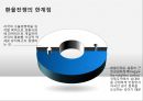 환율조작국,환율전쟁,미국중국의환율전쟁,환율이한국에미치는영향 8페이지