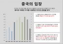 환율조작국,환율전쟁,미국중국의환율전쟁,환율이한국에미치는영향 16페이지