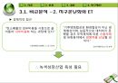 환경기술,마케팅,브랜드,브랜드마케팅,기업,서비스마케팅,글로벌,경영,시장,사례,swot,stp,4p 26페이지