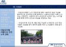 현대자동차마케팅분석,현대자동차기업분석,현대자동차전망,미국진출사례,자동차산업,해외진출사례 15페이지