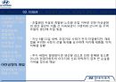 현대자동차마케팅분석,현대자동차기업분석,현대자동차전망,미국진출사례,자동차산업,해외진출사례 16페이지