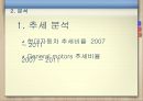 현대자동차재무제표 분석, 현대자동차 재무 분석, 제너럴모터스,GM분석,GM재무분석,재무분석사례 General Motors 11페이지