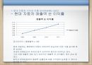 현대자동차재무제표 분석, 현대자동차 재무 분석, 제너럴모터스,GM분석,GM재무분석,재무분석사례 General Motors 33페이지