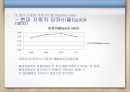 현대자동차재무제표 분석, 현대자동차 재무 분석, 제너럴모터스,GM분석,GM재무분석,재무분석사례 General Motors 45페이지