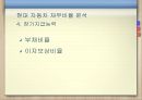 현대자동차재무제표 분석, 현대자동차 재무 분석, 제너럴모터스,GM분석,GM재무분석,재무분석사례 General Motors 46페이지