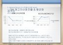 현대자동차재무제표 분석, 현대자동차 재무 분석, 제너럴모터스,GM분석,GM재무분석,재무분석사례 General Motors 62페이지