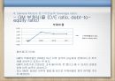 현대자동차재무제표 분석, 현대자동차 재무 분석, 제너럴모터스,GM분석,GM재무분석,재무분석사례 General Motors 69페이지