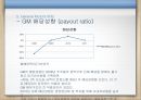 현대자동차재무제표 분석, 현대자동차 재무 분석, 제너럴모터스,GM분석,GM재무분석,재무분석사례 General Motors 72페이지