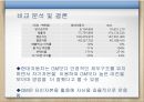 현대자동차재무제표 분석, 현대자동차 재무 분석, 제너럴모터스,GM분석,GM재무분석,재무분석사례 General Motors 75페이지